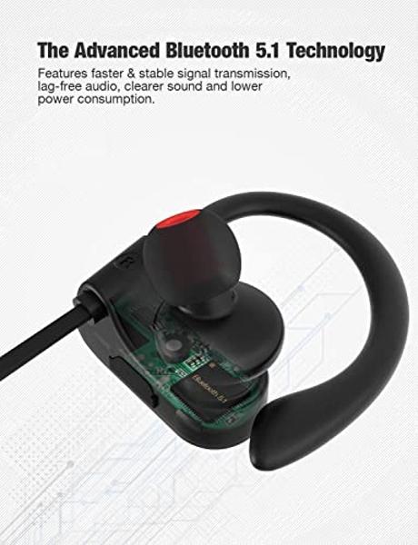 Bluetooth Headphones,Wireless Earbuds IPX7 Waterproof Sports Earphones with Mic HD Stereo Sweatproof in-Ear Earbuds Gym Running Workout 8 Hour Battery Noise Cancelling Headsets