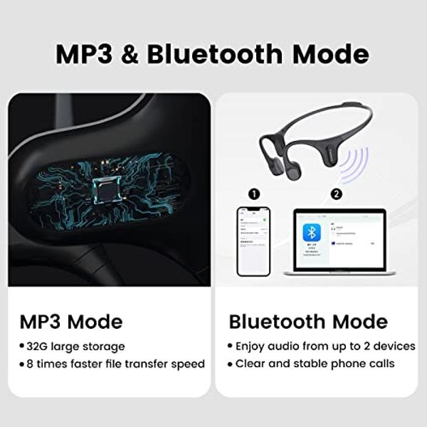 AXIL XCOR PRO Wireless Earbuds Bluetooth — HearPRO Buds with Touch Control — Bluetooth Enhancement — Hearing Protection — Dust & Water Resistant — Wind Resistant True Wireless Earb