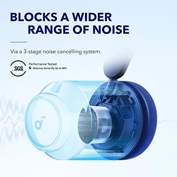 soundcore by Anker Space Q45 Adaptive Active Noise Cancelling Headphones, Reduce Noise by Up to 98%, 50H Playtime, App Control, LDAC Hi-Res Wireless Audio, Comfortable Fit, Clear C