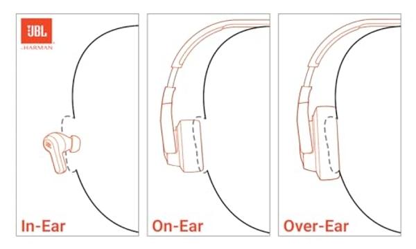 Soundcore by Anker Space Q45 Adaptive Active Noise Cancelling Headphones, Reduce Noise by Up to 98%, 50H Playtime, App Control, LDAC Hi-Res Wireless Audio, Comfortable Fit, Clear C
