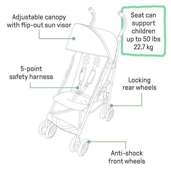 Summer Infant 3Dlite ST Convenience Stroller, Black & Gray - Lightweight Stroller with Steel Frame, Large Seat Area, Multi-Position Recline, Storage Basket - for Travel and More