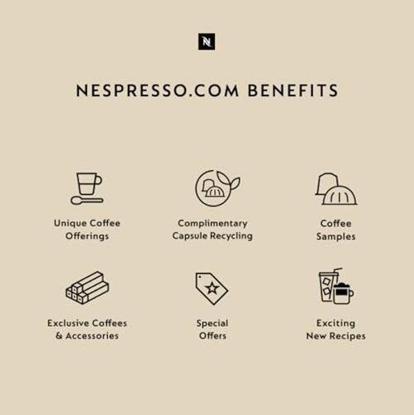Nespresso Vertuo Plus Coffee and Espresso Maker by De'Longhi, Titan