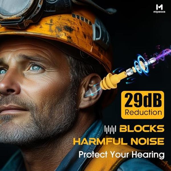 MIPEACE Work Earbuds Headphones, Ear Plug Headphones for Work-Noise isolating Earbuds Earphones for Industrial Safety Construction(Blue)