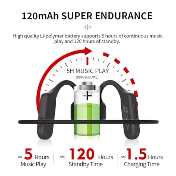 Open Ear Wireless Sports Headphones, Bluetooth 5.0 Waterproof Sweatproof Headset with Mic for Sport Jogging Running Driving Cycling Hiking Indoor and Outdoor Use