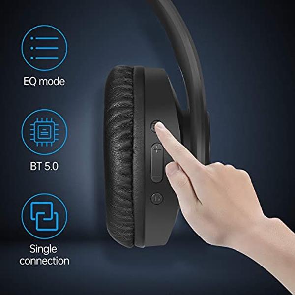 Soundcore Anker Life Q20 Hybrid Active Noise Cancelling Headphones, Wireless Over Ear Bluetooth Headphones with 40H Playtime, Hi-Res Audio, Deep Bass, Memory Foam Ear Cups and Head