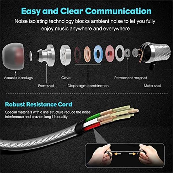 MINDBEAST Super Bass Wired Earbuds with Microphone – Noise Cancelling, Deep Bass Ear Buds for Gaming, Travel, Work – Comfortable, Durable Wired Earphones with Mic, Compatible with 