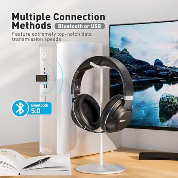 COOSII H300 Wireless Headphones Bluetooth with Microphone, Over Ear Headsets with USB Dongle & Mute, Environmental Noise Cancelling Retractable Mic for Work Office Meeting Laptop C