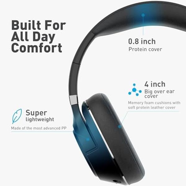 COOSII H300 Wireless Headphones Bluetooth with Microphone, Over Ear Headsets with USB Dongle & Mute, Environmental Noise Cancelling Retractable Mic for Work Office Meeting Laptop C