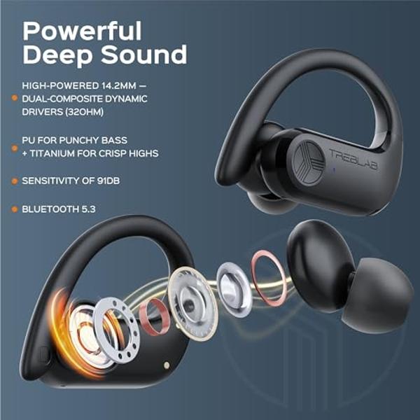 Alienware AW720H Dual-Mode Wireless Gaming Headset - Dolby Atmos Spatial Sound, Wireless 2.4 GHz, 3.5mm Connector Cable, In-line Controls, Integrated Microphone, Unidirectional - D