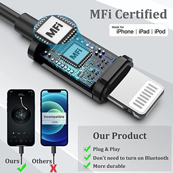 Guguearth Lightning Headphones for iPhone,MFi Certified in-Ear Lightning Earphones for iPhone,Magnetic Earbuds for iPhone with Mic Controller Compatible with iPhone 14 13 12 11 Pro