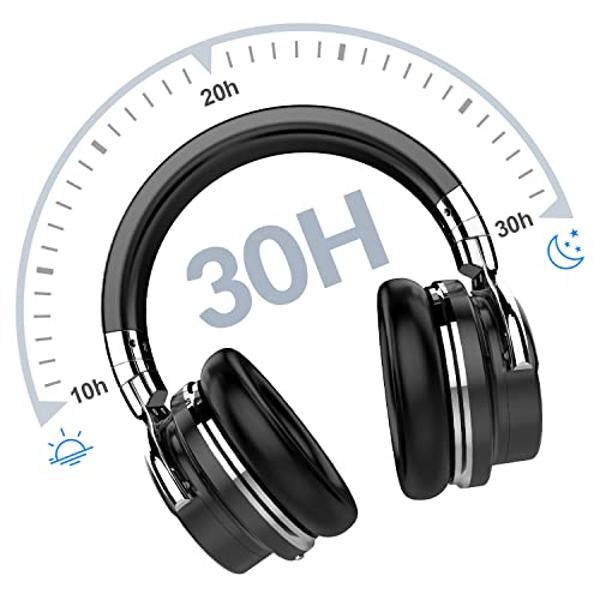Silensys E7 Active Noise Cancelling Headphones Bluetooth Headphones with Microphone Deep Bass Wireless Headphones Over Ear, Comfortable Protein Earpads, 30 Hours Playtime for Trave