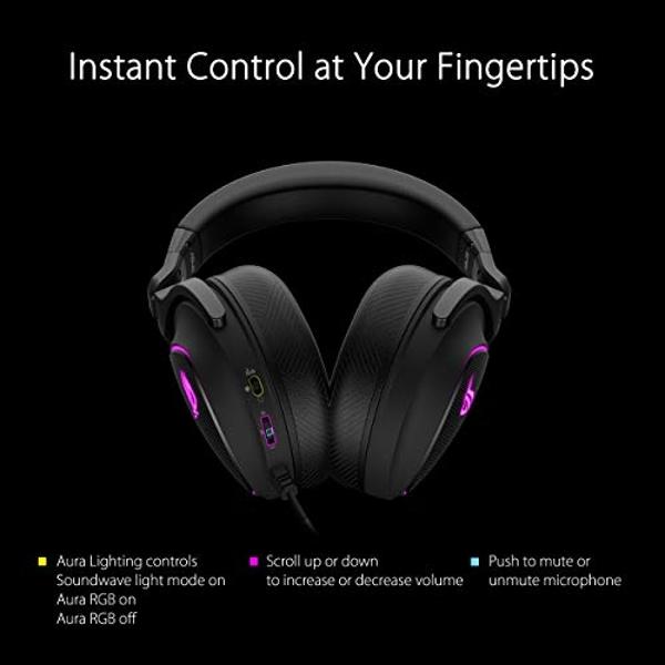 ASUS ROG Delta S Gaming Headset with USB-C | Ai Powered Noise-Canceling Microphone | Over-Ear Headphones for PC, Mac, Nintendo Switch, and Sony Playstation | Ergonomic Design , Bla