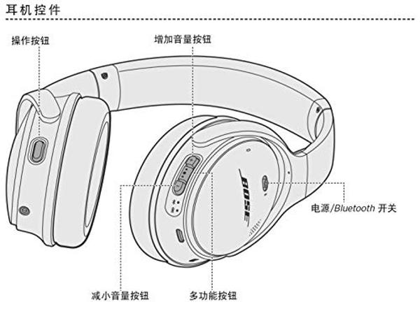 Bose QuietComfort 35 (Series I) Wireless Noise Cancelling Headphones - Silver (Renewed)