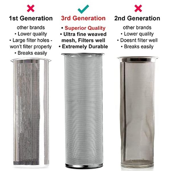 1 Gallon Cold Brew Coffee Maker - 3rd Generation Fine Mesh Filter - Stainless Steel Spigot - Extra Thick Large Glass Mason Jar Drink Dispenser Carafe, Iced Coffee Maker & Sun Tea P