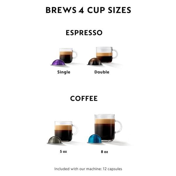 Nespresso Vertuo Plus Coffee and Espresso Maker By De'Longhi, Ink Black
