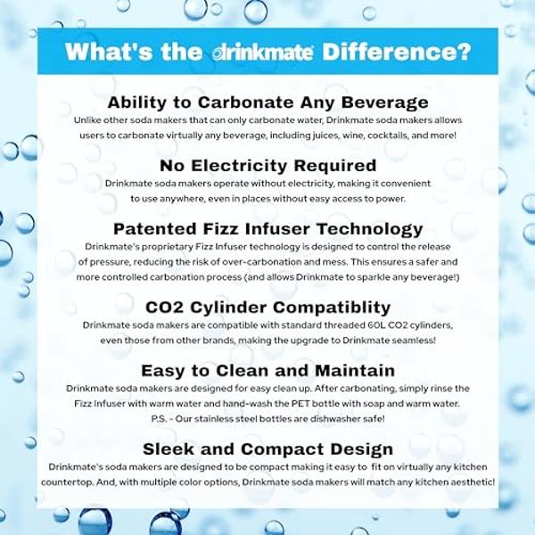 Drinkmate OmniFizz Sparkling Water and Soda Maker, Carbonates Any Drink, with 3oz CO2 Test Cylinder (Matte Black)