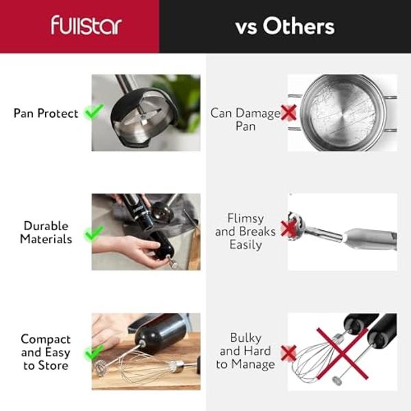 Immersion Blender Set, 300W Handheld Electric Hand Mixer, Smoothie Blender (300W, Black)