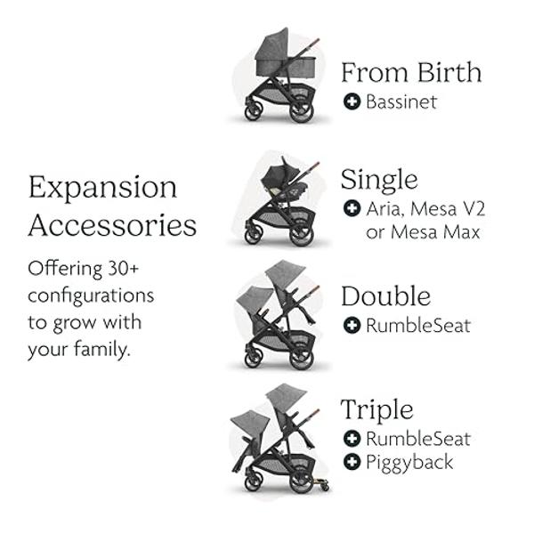 UPPAbaby Vista V3 Stroller - Full-Size Single-to-Double Stroller System - Toddler Seat, Bug Shield, Rain Shield, and Storage Bag Included - Callum (Stone Blue/Silver Frame/Sand Lea