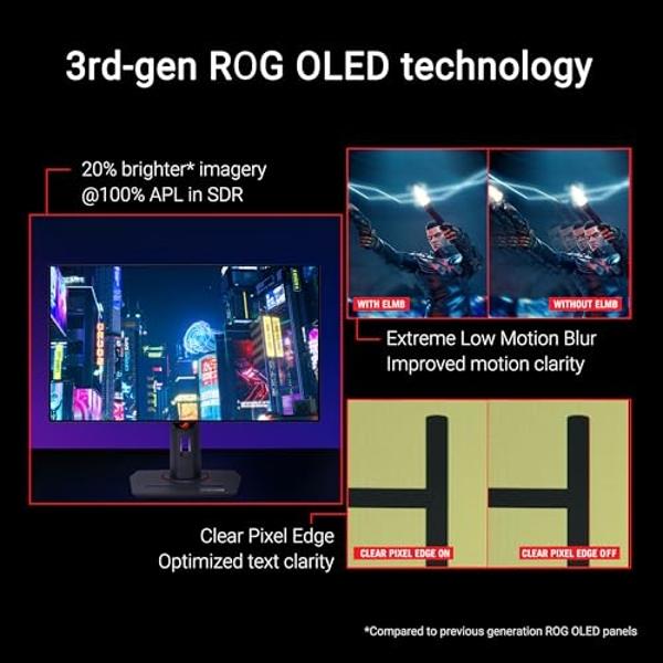 ASUS ROG Strix 27” 1440P OLED Gaming Monitor (XG27AQDMG) - QHD, Glossy OLED, 240Hz, 0.03ms, Custom Heatsink, Anti-flicker,Uniform Brightness, G-SYNC Compatible, 99% DCI-P3, Display
