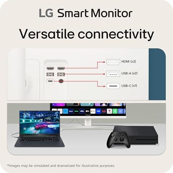 LG 27SR75U-W 27 inch 4K UHD (3840x2160) IPS HDR10 USB Type-C 65W PD Smart Monitor webOS 23 AirPlay Screen Share Bluetooth ThinQ App Built-in Speaker HDMI White