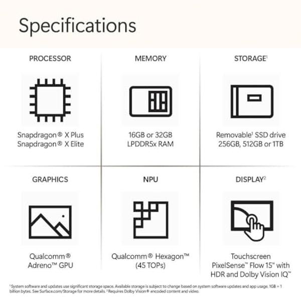 Microsoft Surface Laptop (2024), Windows 11 Copilot+ PC, 15" Touchscreen Display, Snapdragon X Elite (12 core), 32GB RAM, 1TB SSD Storage, Black