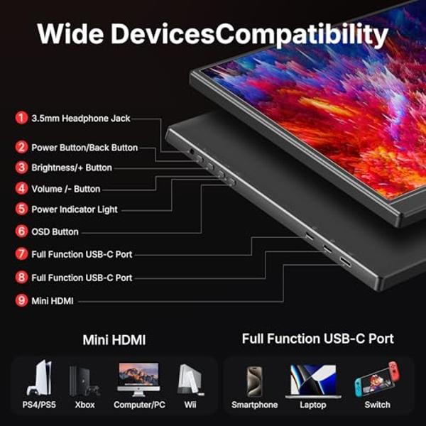 WGK Portable Monitor 15.6-inch 1080P USB-C HDMI Ultra Slim Travel Monitor with Kickstand for Laptop, PC, Mac Phone, PS, Xbox, Swich Gaming Monitor IPS Slim Zero Bezel