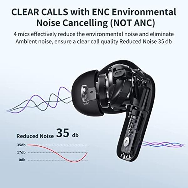 A40 Pro Wireless Earbuds, 50Hrs Playtime Bluetooth Earbuds Built in Noise Cancellation Mic with Charging Case, Headphones Stereo Sound, IPX7 Waterproof Ear buds for iPhone and Andr