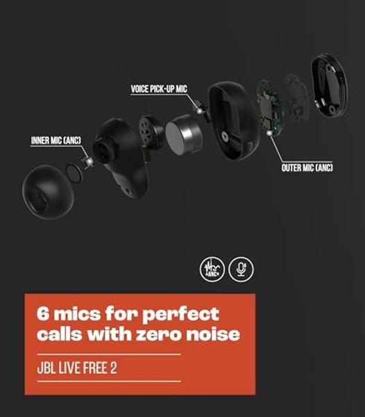 Xiaomi Redmi Buds 5 Wireless Earphone - 46dB Active Noise Canceling, 40 Hour Battery Life, Bluetooth 5.3, Black