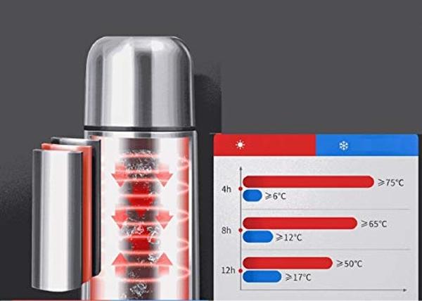 SMALL 500 ml 16.9 Ounce Coffee Thermos | Thermal Water Bottle for Tea Hot & Cold Drinks Stainless Steel Vacuum Sealed Insulated Thermos Water Flasks Bottles Work Travel Termo Para 