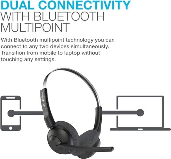 JLab Go Work Pop On-Ear Wireless Headset, Black, 50+ Hours Playtime, Bluetooth Multipoint, Rotating Boom Mic, Noise Canceling MEMS Microphone, Light-Weight, Portable, PC/Mac| Mobil