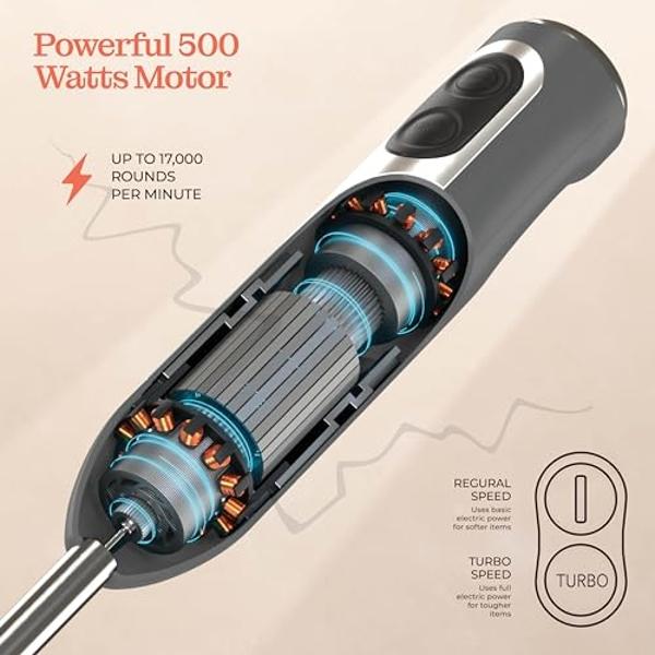 Powerful Immersion Blender, Electric Hand Blender 500 Watt with Turbo Mode, Detachable Base. Handheld Kitchen Blender Stick for Soup, Smoothie, Puree, Baby Food, 304 Stainless Stee