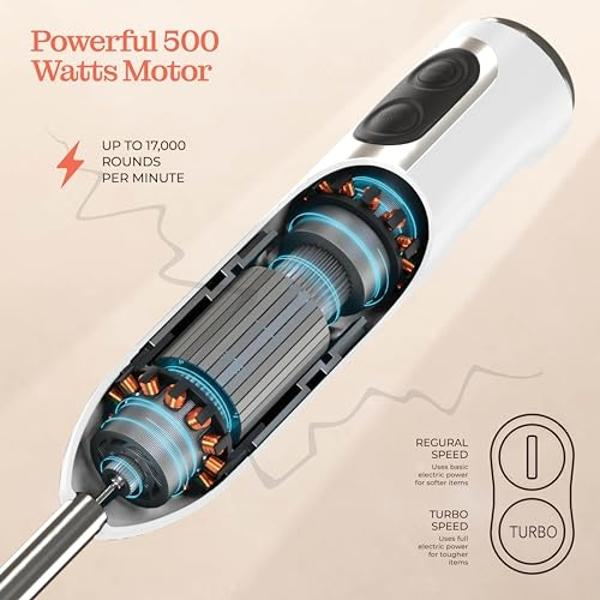Powerful Immersion Blender, Electric Hand Blender 500 Watt with Turbo Mode, Detachable Base. Handheld Kitchen Blender Stick for Soup, Smoothie, Puree, Baby Food, 304 Stainless Stee