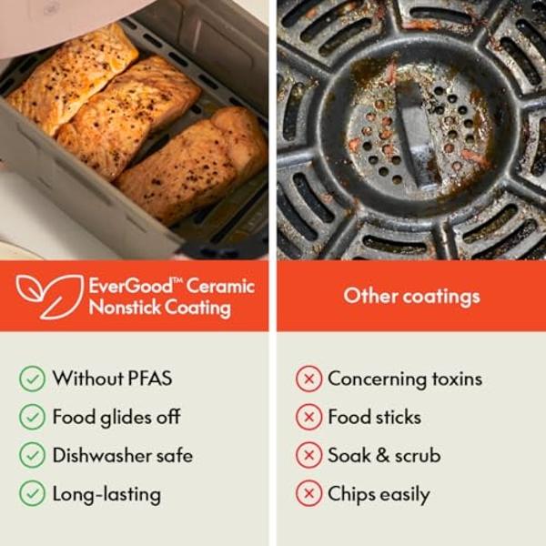 bella 4Qt Slim Air Fryer, Fits-anywhere™ Kitchenware, EverGood™ Ceramic Nonstick Coating, Adjustable Temperature, 6 Preset Cooking Options, 60 Min Auto Shutoff w Audible Tone, 3.3l