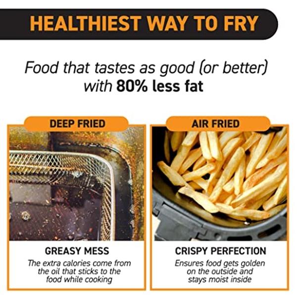 bella 4Qt Slim Air Fryer, Fits-anywhere™ Kitchenware, EverGood™ Ceramic Nonstick Coating, Adjustable Temperature, 6 Preset Cooking Options, 60 Min Auto Shutoff w Audible Tone, 3.3l