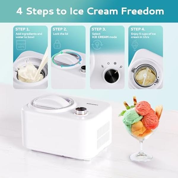 EUHOMY 1 Quart Auto Ice Cream Maker with Compressor, No Pre-freezing, 3 Modes Gelato Maker, Keep Cool Function, Easy-to-Clean, Frozen Yogurt Machine for Ice Cream/Frozen Yogurt/Gel