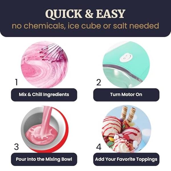 Americana EIM-1400M 1.5 Qt Freezer Bowl Automatic Easy Homemade Electric Ice Cream Maker, Ingredient Chute, On/Off Switch, No Salt Needed, Creamy Ice Cream, Gelato, Frozen Yogurt, 
