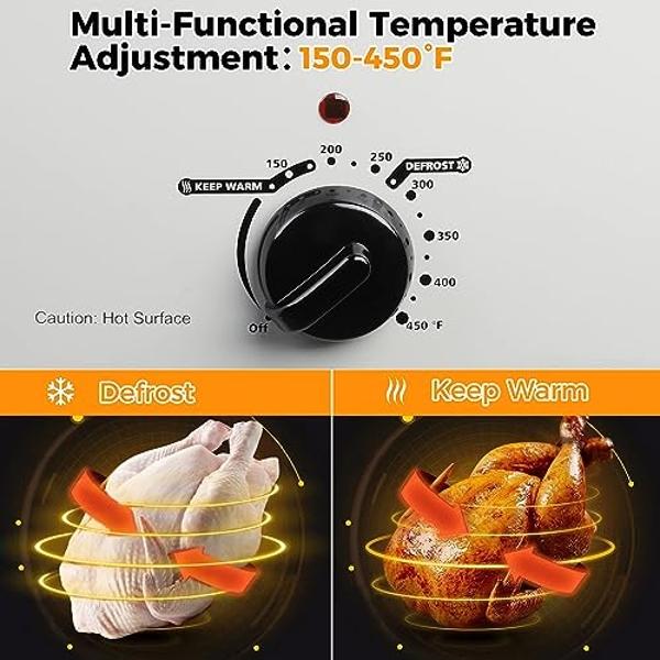 Roaster Oven 24 Quart, Electric Roaster Oven with Viewing Lid, Electric Turkey Roaster Pan with Defrost & Warm Function, Fast-Heating Turkey Roaster with Removable Pan & Rack, Stai