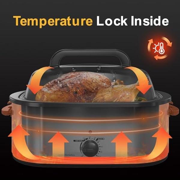 RoyalCraft 26-Quart Electric Roaster Oven with Visible Self-Basting Lid, Turkey Roaster Oven with Removable Pan and Rack, Perfect for Large Meals and Holiday Feasts, Silver