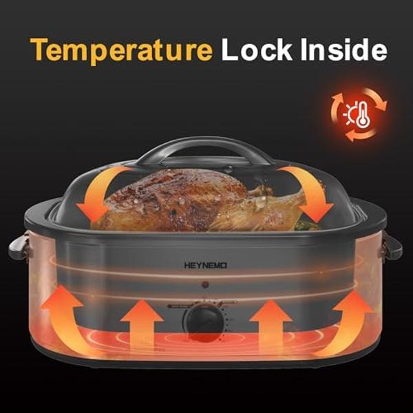 Roaster Oven 22 Quart Electric, Turkey Roaster with Self-Basting Lid Design, Large Stainless Steel Electric Turkey Roaster Oven Fits Turkeys Up to 26LB