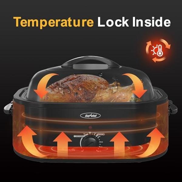 Royalcraft Roaster Oven with Self-Basting Lid, 18qt Electric Roaster with Removable Pan & Rack, Turkey Roaster Oven with Defrost & Warm Function, Stainless Steel, Grey