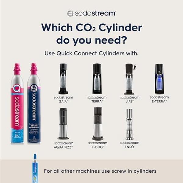 SodaStream Terra Sparkling Water Maker (White) with CO2, DWS Bottle and Bubly Drop
