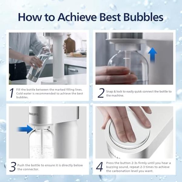 Philips Sparkling Water Maker, Soda Streaming Machine with Quick Twist Bottle, 1L BPA free PET Carbonating Bottle, Soda Maker Compatible with 60L CO2 Carbonator (NOT Included), ADD