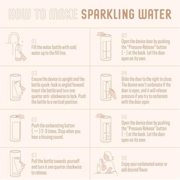 New Mysoda Glassy Design Sparkling Water Maker With 1L Glass & Plastic bottle - Silent Nordic Design Soda Maker Featuring A Sliding Door Opening - No Cylinder Included - Colour Lat