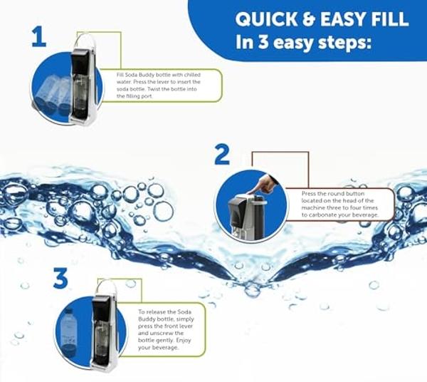 Flame King SodaBuddy Sparkling Water and Soda Maker, Bundle Includes 1 Soda Machine, 1 BPA-Free Bottles, and 1 4-Oz CO2 Carbonator