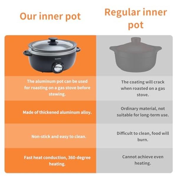 3.5 Quart Slow Cooker Black Uniform Heating,Non Stick Pot,Aluminum, Makes Your Food More Delicious.Suitable as a Gift for Wives,Parents,and Friends