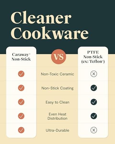 Tramontina Tri-Ply Clad Stainless Steel 11-Piece Cookware Set with Lids, Pots and Pans Kitchen Set, Induction-Ready, Dishwasher-Safe, NSF-Certified