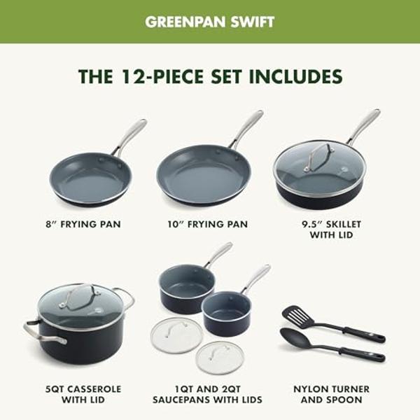 Misen 5-Ply Stainless Steel Cookware Set - Versatile, Dishwasher Safe - 5-Piece Set - 10" Skillet, 3 QT Saute Pan + Lid, 3 QT Saucier + Lid