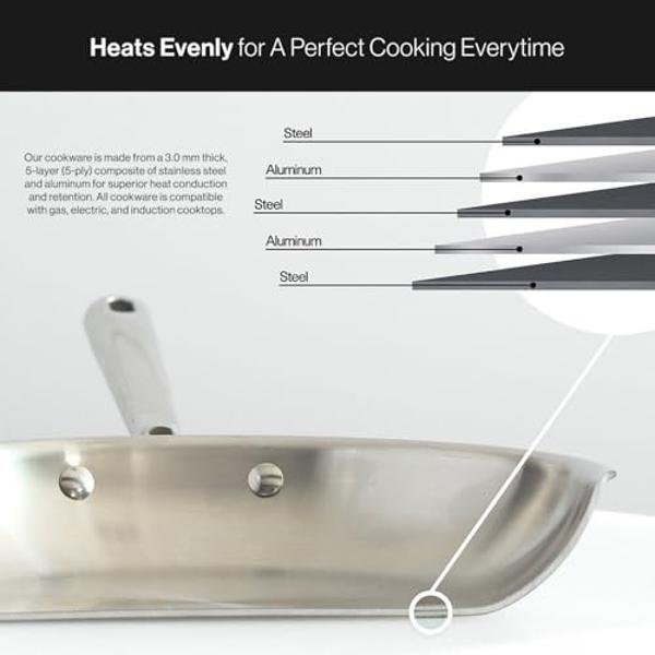 Misen 5-Ply Stainless Steel Cookware Set - Versatile, Dishwasher Safe - 5-Piece Set - 10" Skillet, 3 QT Saute Pan + Lid, 3 QT Saucier + Lid