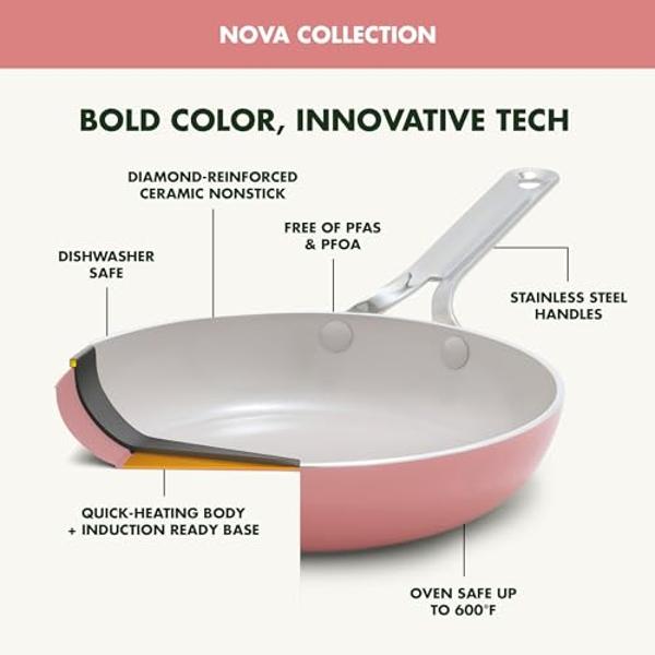 GreenPan Nova 10-Piece Cookware Pots and Pans Set, Oprah’s Favorite Things 2024, PFAS-Free Ceramic Nonstick, Fry, Sauté, Stockpot, Utensils, Lids, Induction Suitable, Dishwasher, O