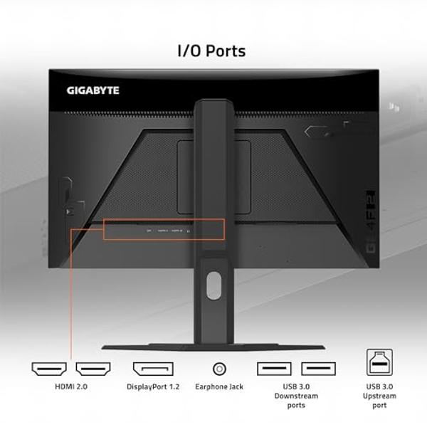 ASUS 27” 1080P Monitor (VA27EQSB) - Full HD, IPS, 75Hz, Adaptive-Sync, Speakers, Eye Care, Low Blue Light, Flicker Free, DisplayPort, HDMI, USB Hub, D-Sub, Frameless, Wall Mountabl